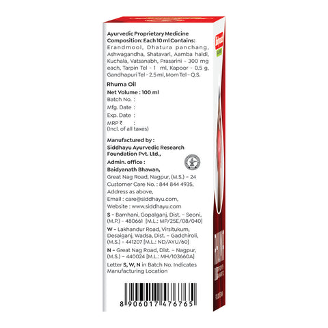 Joint-Pain management kit