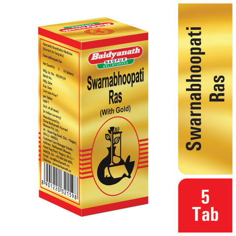 SWARNABHOOPATI RAS SY